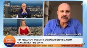 «Θα ενίσχυα το πρόγραμμα εμβολιασμού αλλά σε αυτούς που το έχουν ανάγκη» Δημήτρης Κούβελας στον ΑΝΤ1 Ειδήσεις,γεωστρατηγική ενημέρωση,Αναλύσεις