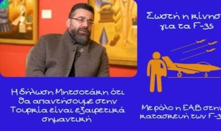Γιώργος Φίλης: Πολύ σημαντική η δημόσια δήλωση Μητσοτάκη ότι η Ελλάδα θα απαντήσει με ωμό τρόπο
