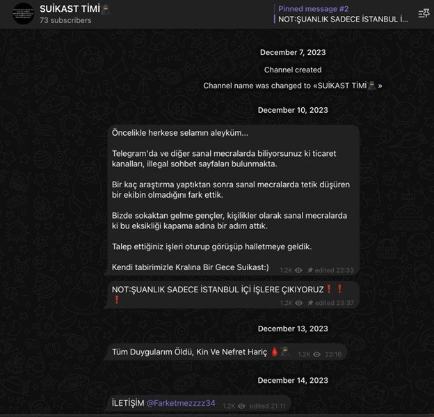 Στιγμιότυπο συνομιλίας Telegram με μηνύματα καναλιού.