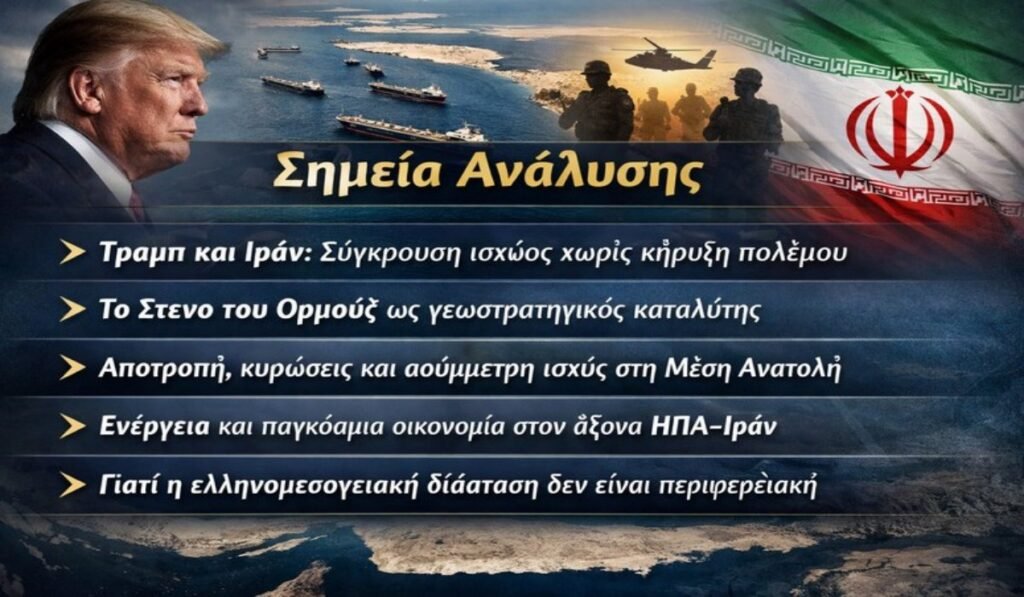 Γεωστρατηγική ανάλυση Τραμπ και Ιράν
