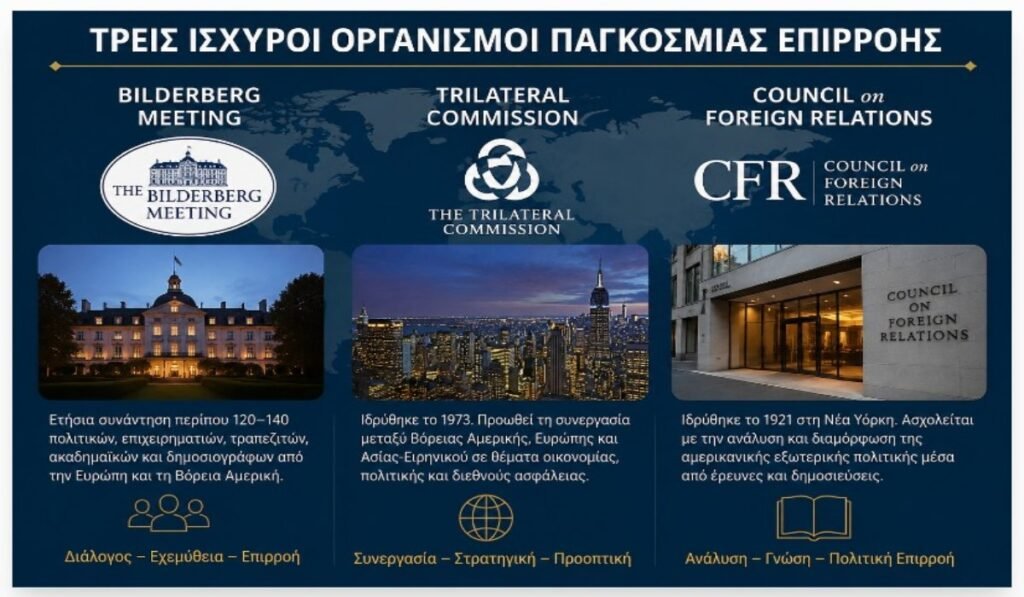 Bilderberg, Trilateral Commission και CFR: Ιστορία, επιρροή και οι θεωρίες που συνοδεύουν τις ισχυρότερες λέσχες εξουσίας Η Bilderberg Meeting, η Trilateral Commission και το Council on Foreign Relations αποτελούν τρεις από τους γνωστότερους οργανισμούς
