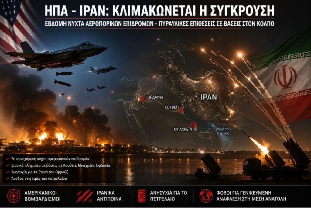 ΗΠΑ – Ιράν: Η σύγκρουση περνά σε νέα φάση – Πυραυλικά πλήγματα, αμερικανικοί βομβαρδισμοί και φόβοι για γενικευμένο πόλεμο Κλιμακώνεται η κρίση ΗΠΑ – Ιράν
