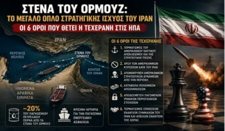 Το Ιράν συνδέει την επαναλειτουργία του περάσματος με έξι απαιτήσεις προς τις ΗΠΑ