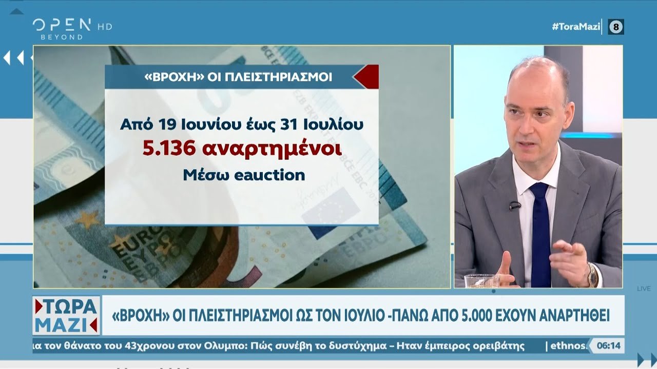 youtube placeholder image