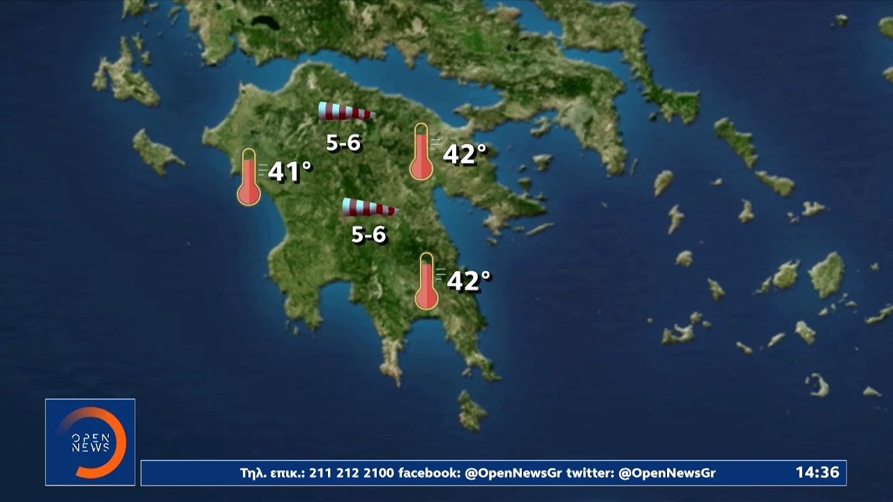 youtube placeholder image