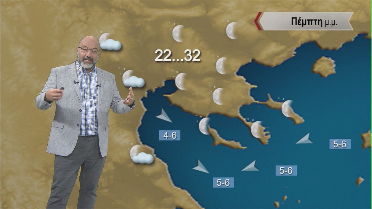 youtube placeholder image